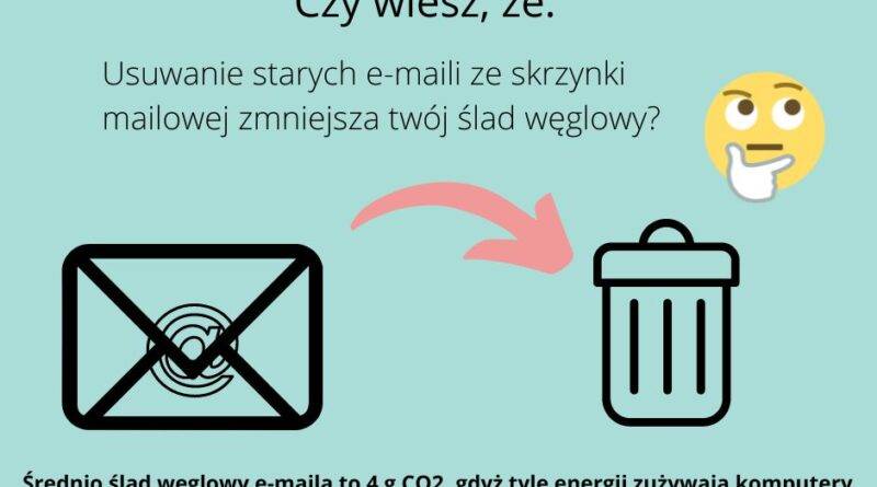 Usuwanie starych em-maili ze skrzynki mailowej zmniejsza twój ślad węglowy? Średnio ślad węglowy e-maila to 4 g CO2, gdyż tyle energii zużywają komputery i serwery, na których są one gromadzone, filtrowane i odczytywane. E-Maile z większymi załącnzikami mogą powodować nawet do 50 g CO2 śladu węglowego.